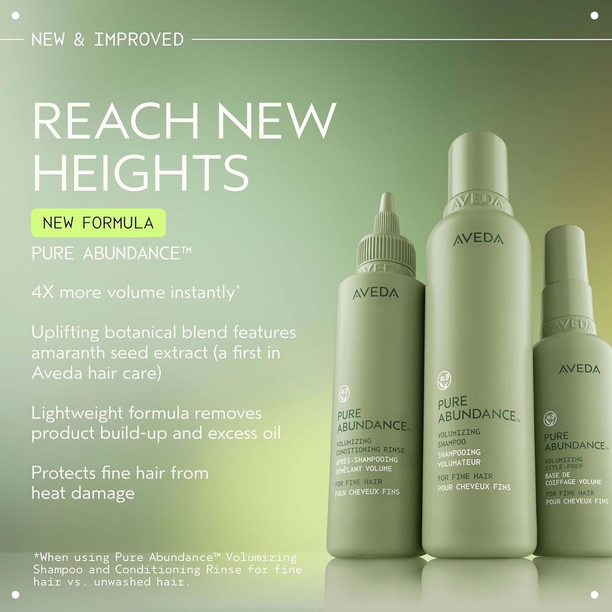 Aveda Pure Abundance Volumizing Shampoo | Shampoo For Fine Hair | Removes Product Build-Up And Excess Oil | 4X More Volume* | Notes of Jasmine, Peppermint, Pamarosa and Ylang Ylang