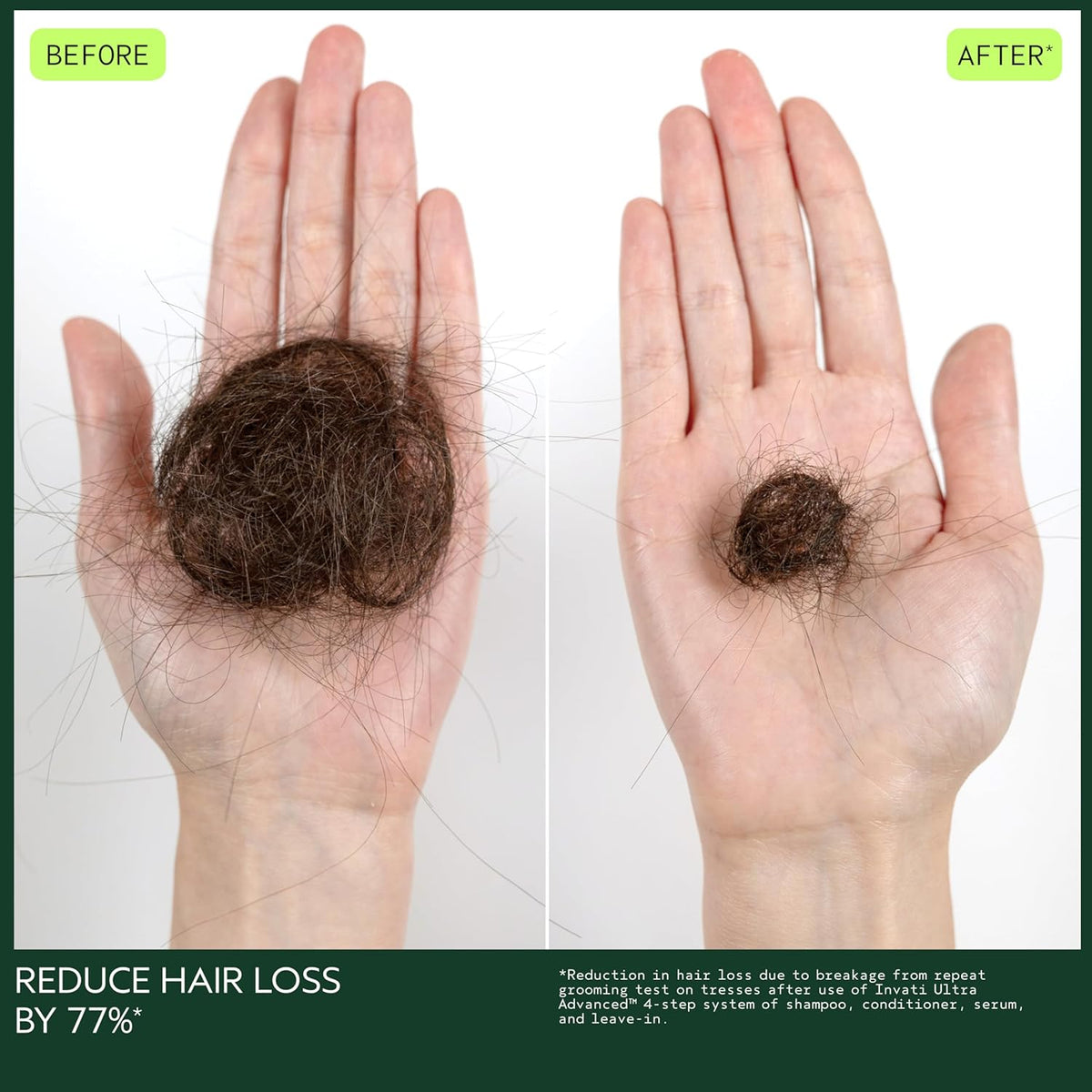 Aveda Invati Ultra Advanced Exfoliating Shampoo Light | Step 1 of 4 | Reduces Hair Loss by 77% | for Fine to Medium Thinning Hair Types | Normal to Oily Scalp | 95% Naturally Derived*